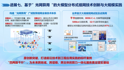 2024年度信息通信领域十大科技进展 6G试验网与南极自主宽带通信引领创新前沿